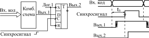 Что строится в современных компьютерах на основе триггеров