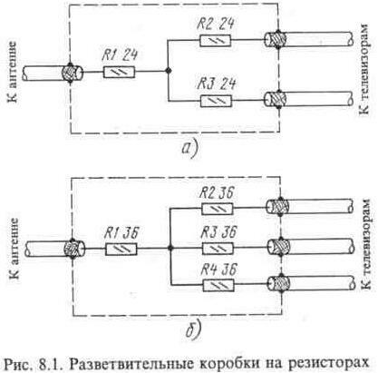 Многовитковая рамочная магнитная антенна СВ - КВ - УКВ диапазонов, стр.2