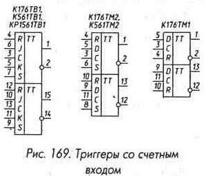 Схемы: LA7840